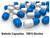PROOPTIC Traditional Formula (AREDS 2 Based Formula) 180 Capsules - 6 Month Supply - One Capsule Per Day