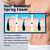Men's Hair Removal Spray Foam for Body - Painless & Gentle Depilatory Cream with Natural Plant Extracts, Soothing Formula for Armpits, Chest, Back & Legs for All Skin Types (Style 2)