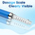 60 Unit Peptide Pen Injector with Protect Case and 2Pcs 3ml Cartridges