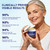 fugit Bruise Cream - Bruise Repair & Skin Arnica Bruise Cream for Thin Skin Seniors, Vitamin K C and E, Skin Renewal, 4 Oz