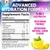Hydration Electrolyte Gummies - Daily Liquid Replenisher Gummy - Advanced Electrolyte Multiplier with Calcium, Minerals, Potassium & Real Salt, Tasty Lemon Flavor Hydration Electrolytes - 120 Gummies