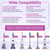 7 Pack for Shark Vacuum Attachments Replacement kits with Vacuum Brush Attachment and for Shark Crevice Tool and Vacuum Hose Adapter