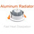 2.5 inch Dimmable LED Recessed Lighting, 5W Retrofit Downlight, 3000K Warm White, CRI 80 with LED Driver, AC 110V Ceiling Light Fixture for Living Room, Kitchen, Bedroom, Hallway, 10 Pack