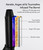 FARERY Mini Curling Iron 1 Inch for Travel, with 3 Adjustable Temp, Black