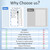 Chore Chart for Kids Dry Erase Chore Board ADHD Tools for Kids to Do List Checklist Task Board Routine Chart Planning Board for Fridge with 10 Sliders and Magnetic Marker, White and Blue, 2 Pack