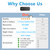 Smallest Wireless WiFi Battery Camera,HD1080P Security Camera,Portable Baby Monitor Nanny Cam with Video Recording Live Feed Night Vision,Motion Detection,Cloud Storage for Security with iOS Android