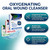 Amosan Oral Wound Cleanser - Spearmint