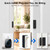 FullHouse Door Chime When Door Opens, Wireless Door Sensor Entry Alarm