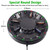 16 Bay AA AAA Battery Charger (Updated, High Speed Charging) with Smart LED Light and Plug, for NIMH NICD Rechargeable Batteries and More