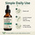 Lymphatic Drainage Drops, Alcohol-Free, Vegan