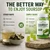 SIMPLY SOURS Soursop Gummies, 2000mg Graviola Extract, Plant-Based Daily Wellness Supplement for Digestion, Immune & Antioxidant Support, Vegan, 60 Gummies