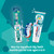 Aquafresh Big Teeth Kids Toothpaste, Lasting Protection, 75 ml