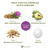 FürstenMED - Milk Thistle with Artichoke Extract, Dandelion Root & Choline - Vegan Normal Liver Health Supplement - 120 Non-GMO Capsules