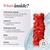 Kids Multivitamin Gummies | 13 Kids Vitamins | 30 Gummies | Novomins
