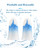 5 Pairs Soft Ear Plugs for Sleep Reusable Noise Cancelling Earplugs for Sleeping Shooting Airplanes Concerts Mowing (White+Blue)