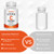 Liposomal Vitamin C Capsules 2000mg