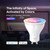 Tapo L630(2-pack) GU10 Smart Bulb Multicolour Dimmable LED Light Bulb