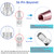 LOPHE 36Pin Microneedling Cartridges,12Pack Disposable Pen Tips