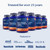 Zipvit Omega 3 Fish Oil 2000mg - EPA 660mg DHA 440mg - 120 Softgels