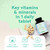 Multivitamins & Minerals - 180 Vegan Multivitamin Tablets for Men and Women - 26 Essential Active Vitamins & Minerals with Vitamin D, B12, VIT C, Magnesium and Zinc - Made in the UK - Alpha Foods