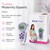 Babycare TENS Elle TENS Maternity TENS Machine for Labour & Pregnancy Pain Relief, Dual Channel, Birth Mode, Includes Electrodes & Batteries