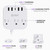 Unidapt Cruise Approved Power Strip, Non Surge, US to Europe Plug Adapter
