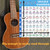 QMG Ukulele Chords Poster, An Educational Reference guide for Ukulele Players and Teachers, Printed on Waterproof, Non-Tearing, Polypropylene Paper, Size: 24”x 30” (Folded Shipping)