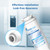 Filterlogic UKF8001 Replacement for EveryDrop Filter 4 Water Filter, 2 Pack