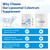 Zdoroviye Liposomal Bovine Colostrum Powder Supplement 2500 mg, Higher Absorption Than Regular Bovine Colostrum (60 Servings)