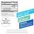 BioGaia Prodentis Oral Probiotics for Teeth & Gums and Bad Breath