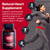 Sweetheart Natural Cholesterol Support Supplement - Manuka Honey Modified Royal Jelly Peptides - 60 Capsules, New Zealand Manuka Honey