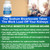 Sodium Bicarbonate 650mg Capsules Delayed Release for Supporting Normal Kidney Function & Kidney Supplement. Sodium Bicarbonate for Acid Relief, Alkalinity 120 Pills 2-Pack