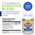 Natural Balance Fast Food Enzymes, 90-Capsules