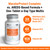 ScienceBased Health MacularProtect Complete AREDS 2 + Multivitamin, 120 Ct