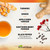 Nature's Base Turmeric and Ginger Supplement with Curcumin, ACV & BioPerine