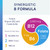 BIOTICS RESEARCH B12-2000™ Vitamin B12 2000 mcg, B6, Folate - 60 Lozenges