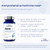 1MD Nutrition BiomeMD Probiotics for Women - Daily Prebiotics and Probiotics for Women - More Than 60 Billion CFUs, 15 Strains - Womens Probiotic to Support Urinary & Vaginal Health - 30 Capsules