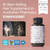 JSHealth Hair Growth Vitamins for Women. Hair + Energy with Kelp Iodine and Zinc. Supports Thickness, Strength, Energy. Nutritionist-Formulated (60 Capsules)