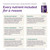 Prenatal Bariatric Multivitamin with Iron | Capsule | 60ct