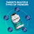 Tremanol Natural Aid Essential Tremor Relief Herbal Supplement for Neurological Support - Includes Vitamin B2 & B12, Passionflower & Skullcap for Hand Tremor Aids - Made in USA, 60 Caps