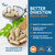Dr. Tobias Digestive Enzymes 18-Enzyme Blend 60 Caps | Digestive Support