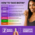 Biotin, Collagen, Hyaluronic Acid & Keratin - Hair Growth Support, 120 Caps