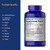 Puritan's Pride Glucosamine Chondroitin MSM, 360 Coated Tablets