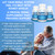 Kidney Shield Omega 3 Fish Oil Supplements - DHA EPA Omega 3 Supplement for Women & Men Kidney Health - Omega3 to Support Normal Kidneys Function & Cleanse, Detox & Repair - 120 Lemon Softgels