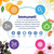Immuneti Advanced Immune Support – Doctor Formulated 6-in-1 Daily Immunity Supplement – Made in USA – with Vitamin C, D3, Zinc, Elderberry, Garlic & Echinacea - Vital Nutrients & Antioxidants (3)