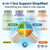 4-in-1 Gut Health - Prebiotics + Probiotics + Digestive Enzymes