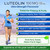 Luteolin 100mg - 120 Capsules - Luteolin Supplement & Powder Complex Pills Commonly Taken with Quercetin - Supports Brain & Memory Health