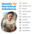 5Strands Vitamin & Mineral Imbalance Test, 150 Items Tested
