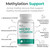 Dr Brad MicroVitamin | Methylated Multivitamin + Lutein/Zeaxanthin + D3/K2