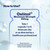 Ostinol® Standard 150mg - Bone & Joint Supplement for Mild Bone and Mild Joint Support – 30 Capsules